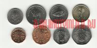 Купить банкноты Уганда. Набор из 8 монет. 1987-2008 гг.